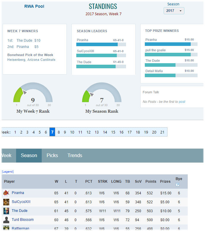 Week 1 Picks for NFL Pick'em and Confidence Pools (2020)