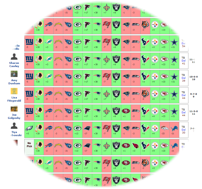 Football Office Pool Manager and Game Pick'em 