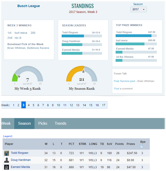 Football Pools