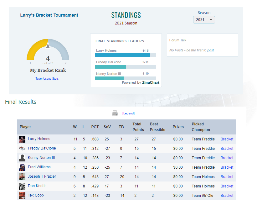 Nfl Playoff Bracket Maker - Fill Online, Printable, Fillable